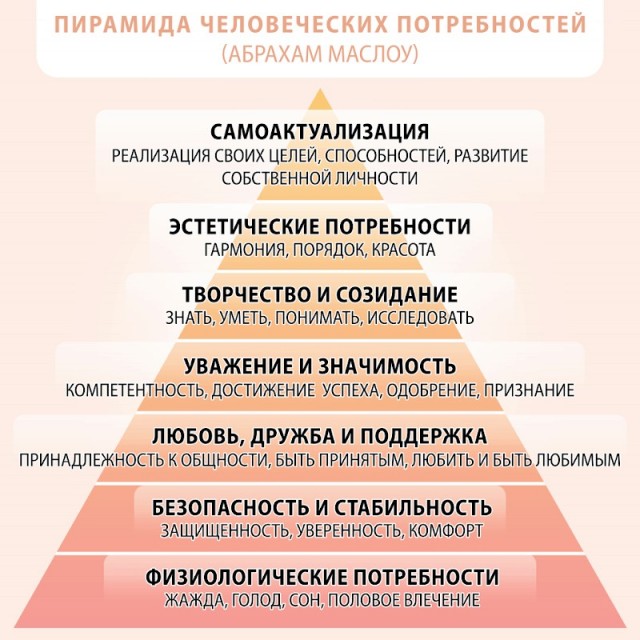 30 лет назад. Отрицание отрицания
