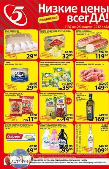 Цены в России 10 лет назад