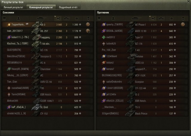 Wargaming 62