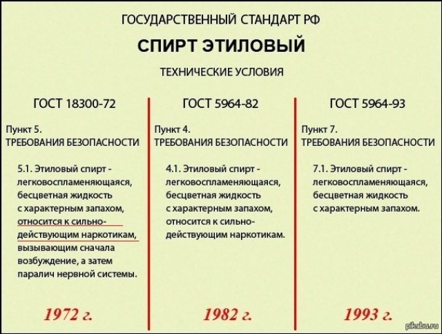 Ученые рассказали еще об одной пользе пива