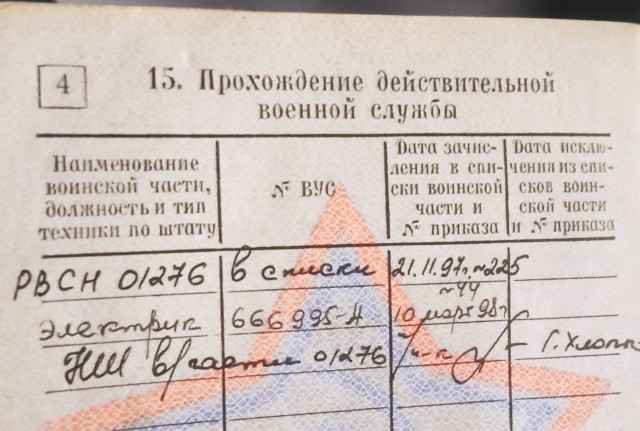 С днем дня