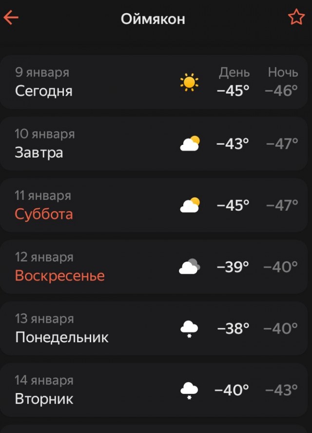 Коротко о погоде в Ейске
