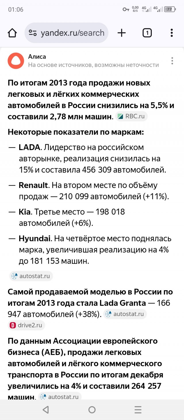 В 2025 году в России продано 1,326 млн новых легковых автомобилей, что на 15% меньше, чем в 2024 году