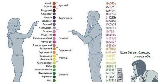 Картинки для деградации 203  (разной степени свежести)