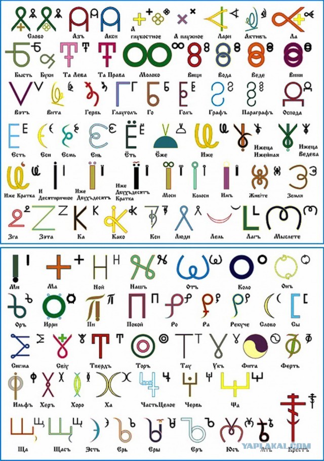Немного философии