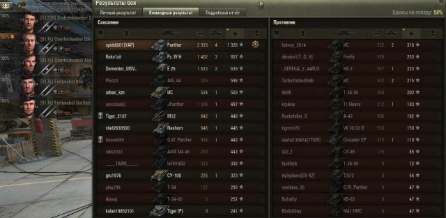 Wargaming 21