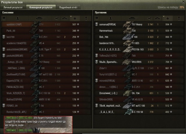 Wargaming 25!
