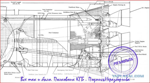 Так были или не были американцы на Луне?