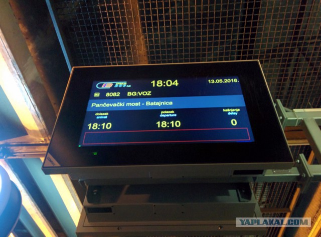 Поездка в Белградском метро