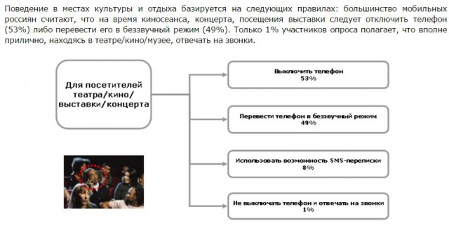 Суровый ресторан в г. Иваново