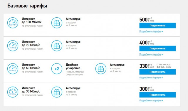 Дом.ру Нижнекамск Тарифы(Телевидение+Интернет): записи сообщества ВКонтакте