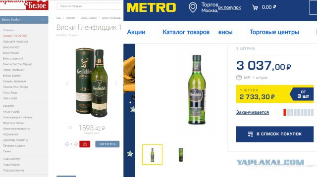 «Нас просто захватили»: на челябинский склад и в офис «Красное&Белое» пришли силовики