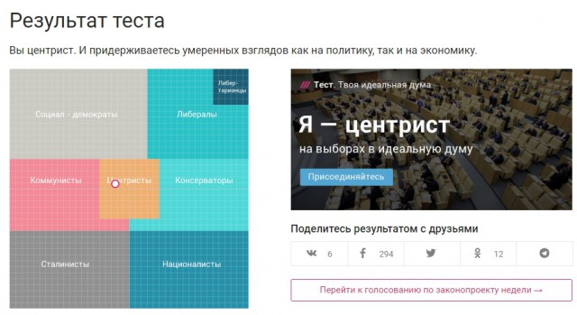 Я - сталинист, а вы?