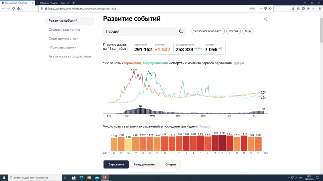 Около 1 тысячи москвичей, вернувшихся из-за границы, могут быть оштрафованы за то, что не предъявили результаты теста