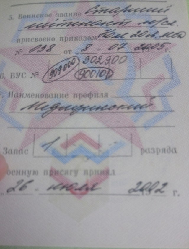 Традиционное меряние ВУСами