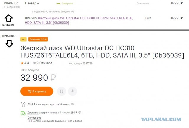 Очередной сговор или пропали HDD большой емкости