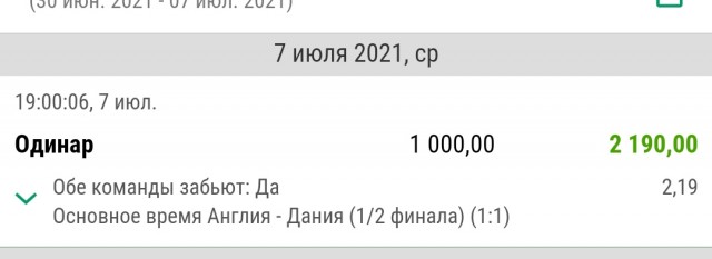 Пандемия. Коронавирус. Россия и мир. Последняя информация. Часть 22