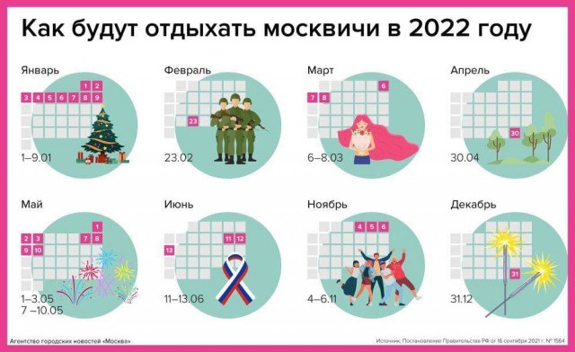 Пандемия. Коронавирус. Россия и мир. Последняя информация. Часть 27
