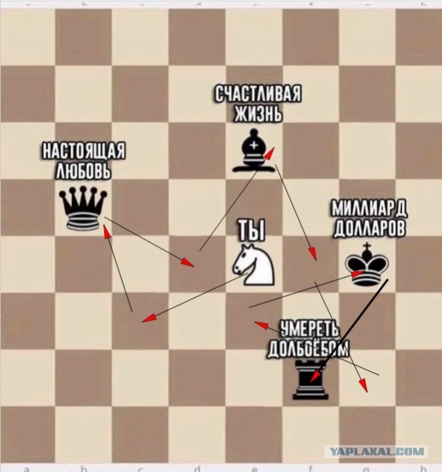 От судьбы не уйдёшь