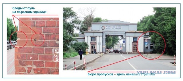 Бойня весной 1980 г. у ворот Ленинградского порта