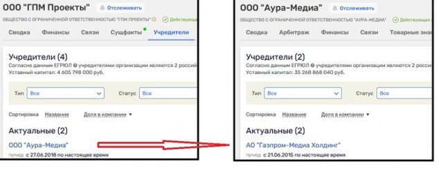 Похоже, они нас даже за животных не считают.