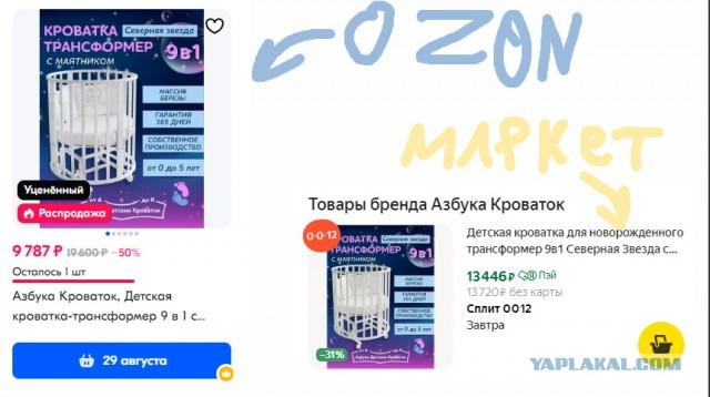 «Яндекс Маркет» вводит сервисный сбор для пользователей