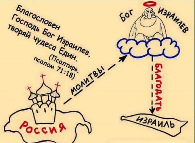 Кто такой Змей Горыныч и как он появился в славянской мифологии?