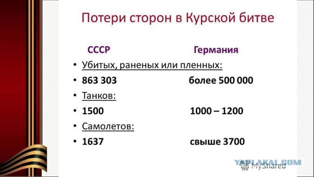 Почему СМИ дискредитируют ВС РФ, и за это не несут ответственности?