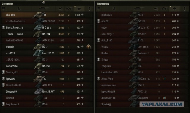 Wargaming 9