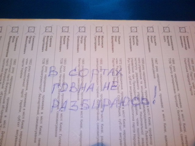 Мое голосование во Львове