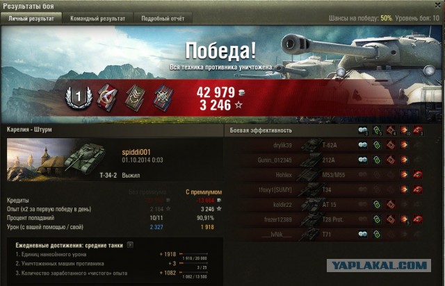 Wargaming 14