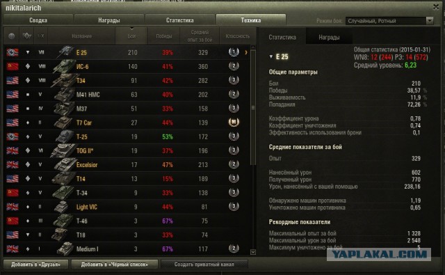 Wargaming 19