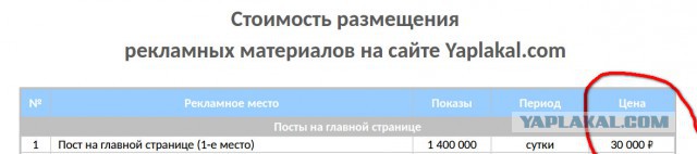 И снова жалобы