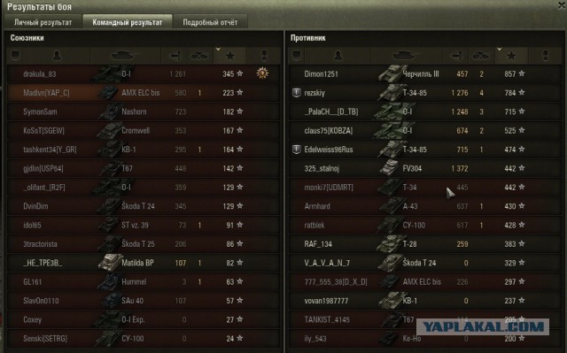 Wargaming 32