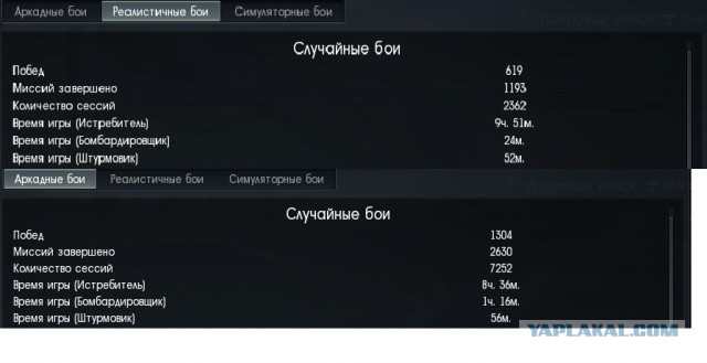 War Thunder