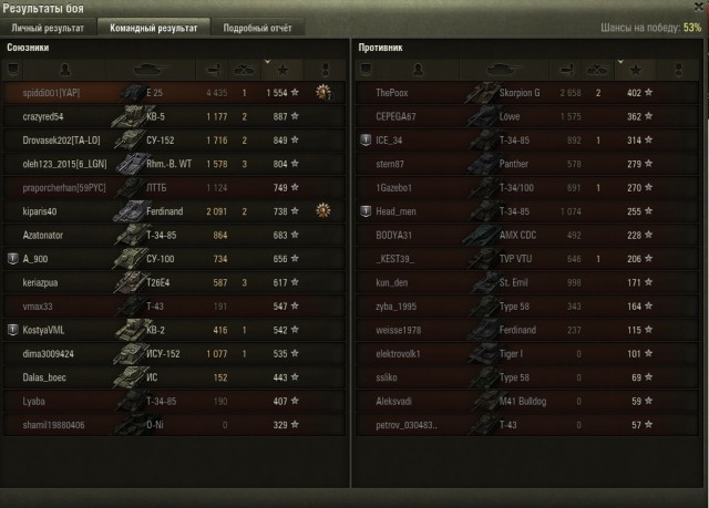 Wargaming 40