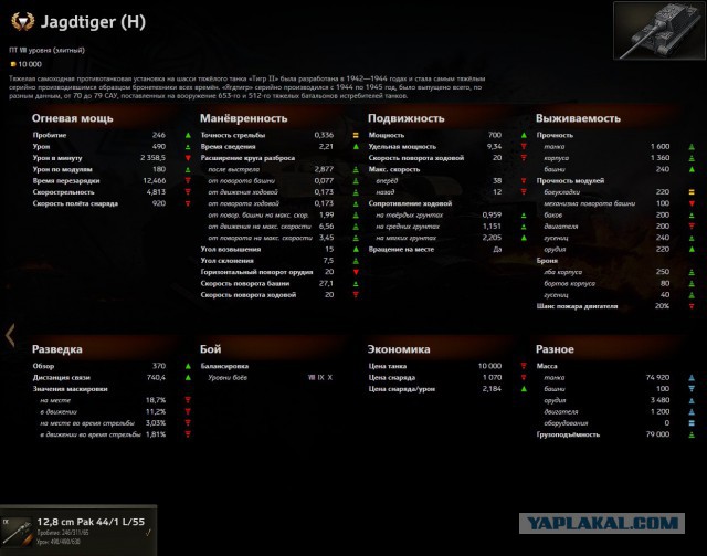 Wargaming 42