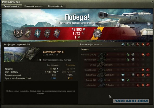Wargaming 51