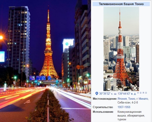 Суровая действительность