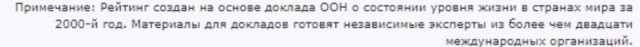 Тысячи протестующих вышли к Дому Правительства в Минске