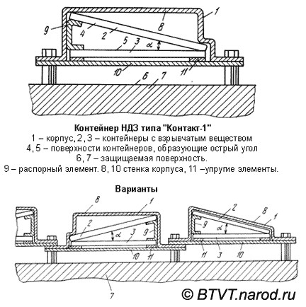 "Боевая" находка