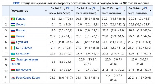 МИД Латвии угрожает разорить Россию. Ему отвечает латыш: "С нашей страной покончено."