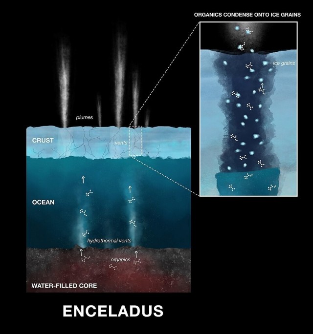 Главное о «Джеймсе Уэббе» — телескопе-долгострое NASA за $10 миллиардов, который должен найти внеземную жизнь