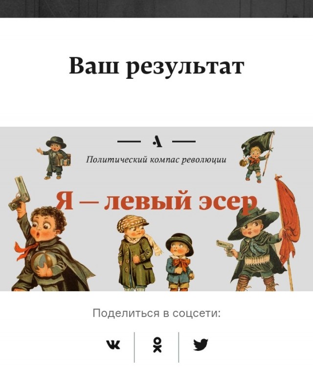 Тест - Ваше место на политическом компасе 1917