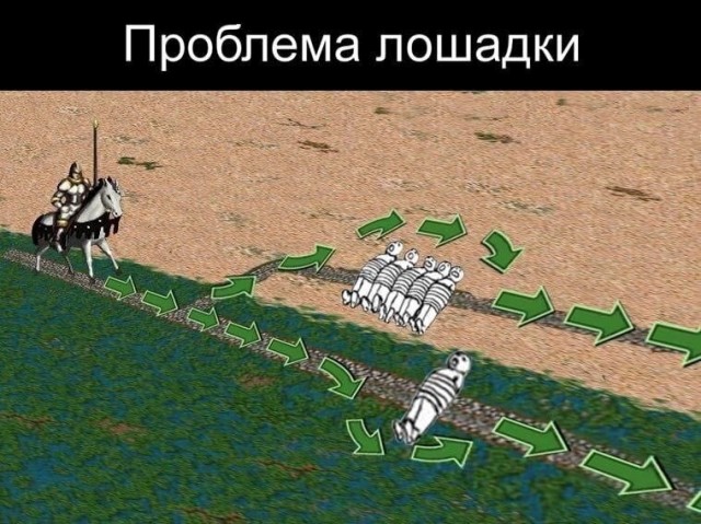 Воскресные картинки