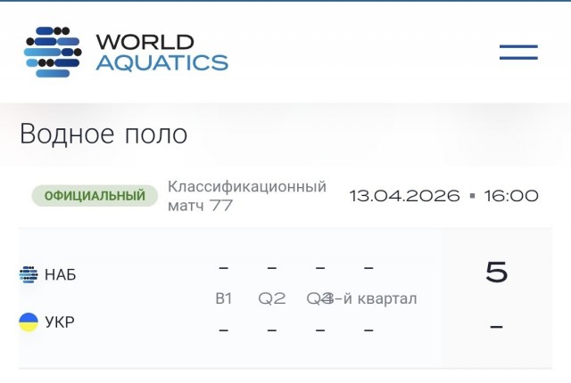 Сборная Украины отказалась от матча с Россией на Кубке мира по водному поло