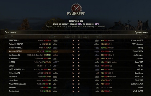 Wargaming 6