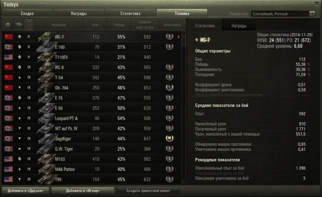 Wargaming 16