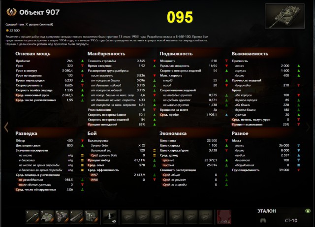 Wargaming 17