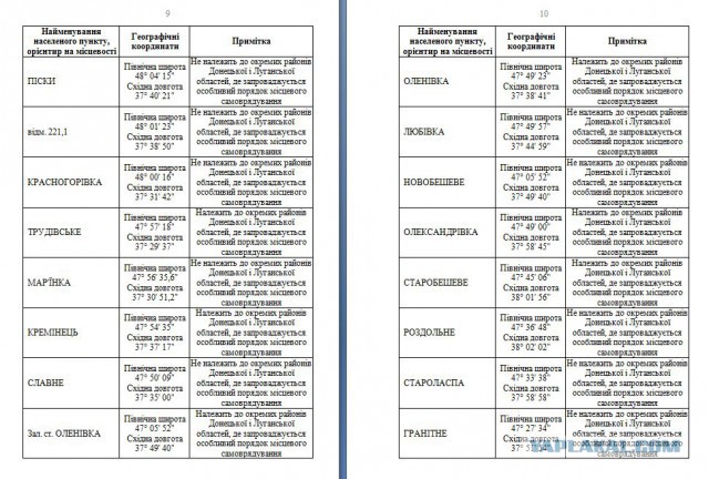 Перемирие кончилось, едва начавшись. часть 5